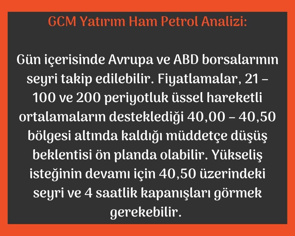 GCM Yatırım Petrol Analizi
