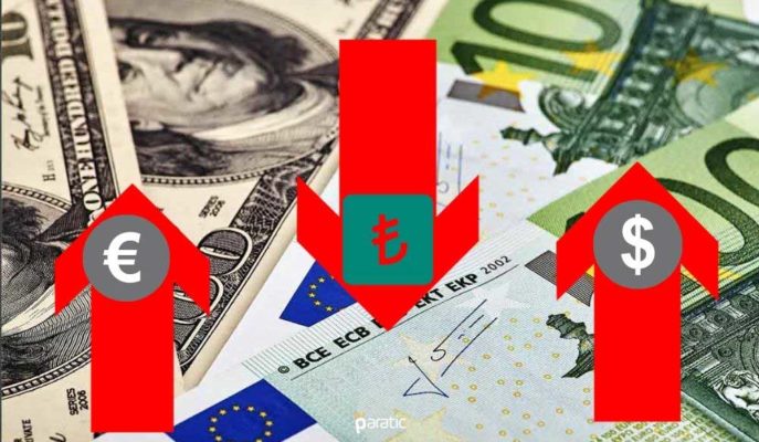 Dövizlerde Yükseliş Hızlandı: Dolar 7,56, Euro 8,98 ile Rekor Tazeledi