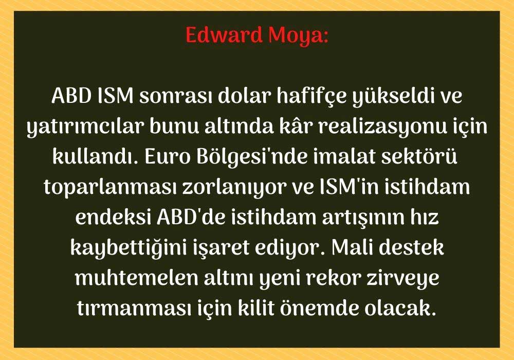 Edward Moya Altın Yorumu
