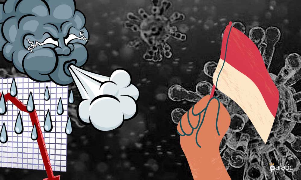 Endonezya Yeni Tahminler Işığında Ekonomik Görünümünü Daha da Düşürdü