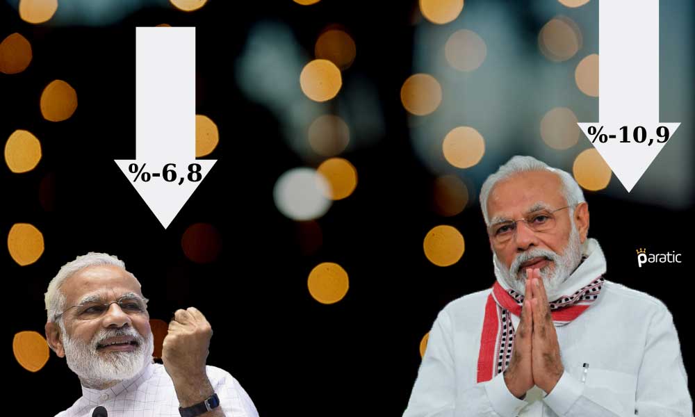 Hindistan Devlet Bankası GSYİH’de Yıllık Daralma Tahminini %6,8’den %10,9’a Çıkardı