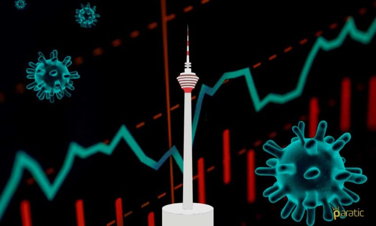 Malezya Ekonomisi 3Ç20’de Üretim İvmesiyle Güçlü Toparlanabilir
