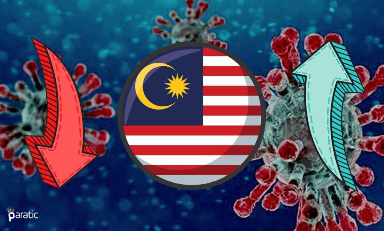 Malezya’nın 2020 Görünümünü Düşüren ADB, 2021 Toparlanma Tahminini Korudu