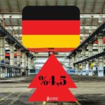 Almanya’da Fabrika Siparişleri Ağustos’ta %4,5 Artsa da Yıllık Olarak Ekside