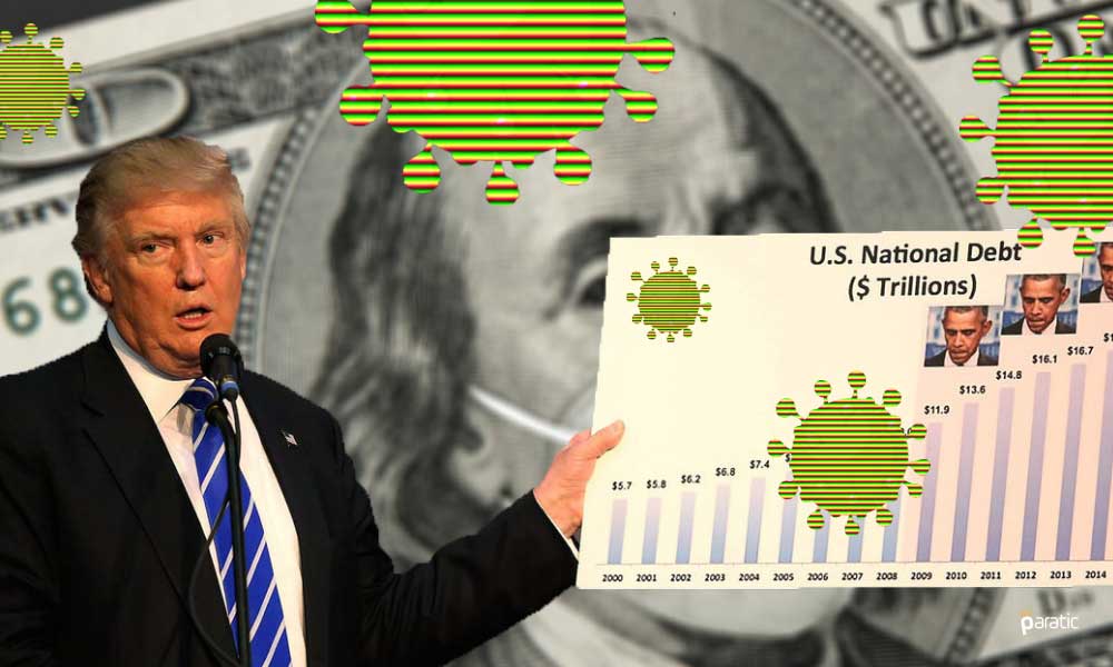CBO: ABD’nin Bütçe Açığı Muhtemelen 3,1 Trilyon Dolara Ulaştı