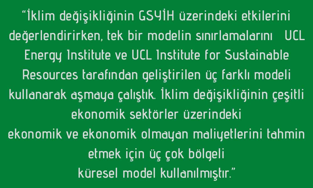 Dr. Gabrial Anandarajah İklim Değişikliği GYSİH Etkisi 