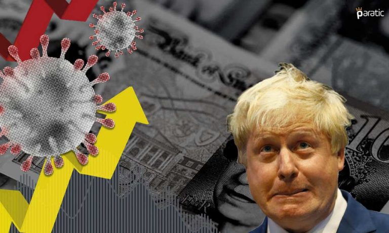 İngiltere Ekonomisi 3Ç20’deki Güçlü Toparlanmaya Rağmen Hala Zorda