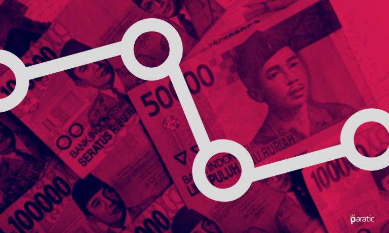 Rupi Baskısı Endonezya’da Enflasyona Müdahaleye İzin Vermiyor