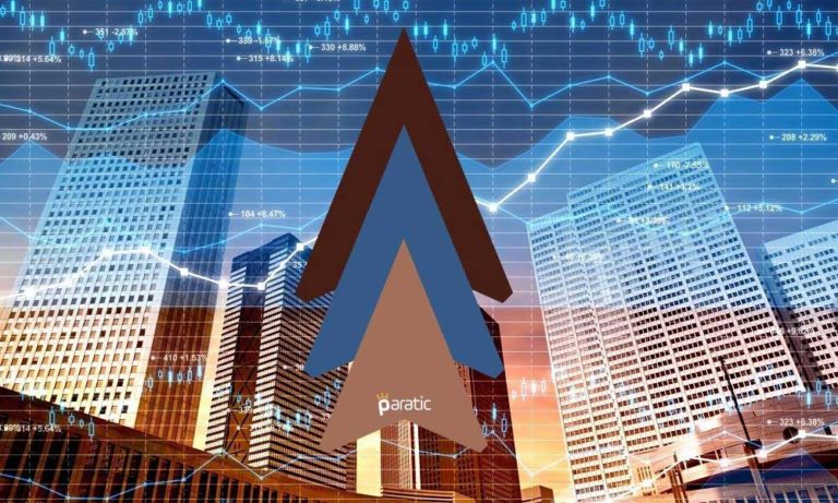 Bankacılık Endeksi Aktif Rasyosunun Kaldırılmasıyla %3 Yükseldi
