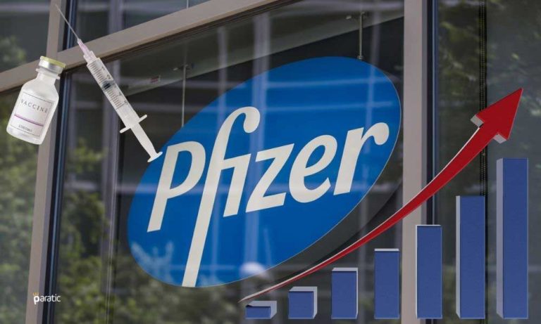Pfizer Hisseleri Aşının Nihai Sonucundan %95 Başarı Elde Edilmesiyle Yükseldi