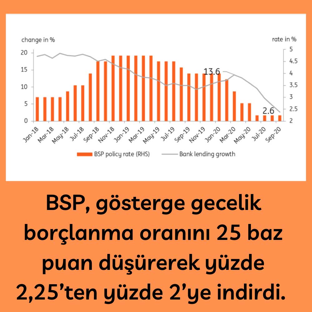 Filipinler MB İndirim Filipinler MB İndirim