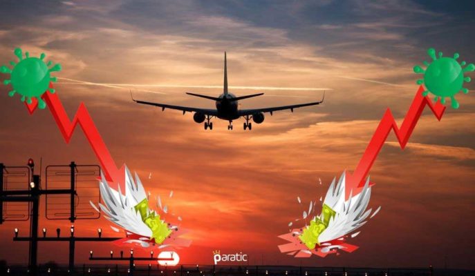 Hava Yolu Sektörünün Net Zararı 2020’de 118,5 Milyar Dolara Ulaşacak