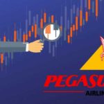 Pegasus Hisselerinde Hızlı Toparlanma Bekleyen HSBC “AL” Tavsiyesine Geçti