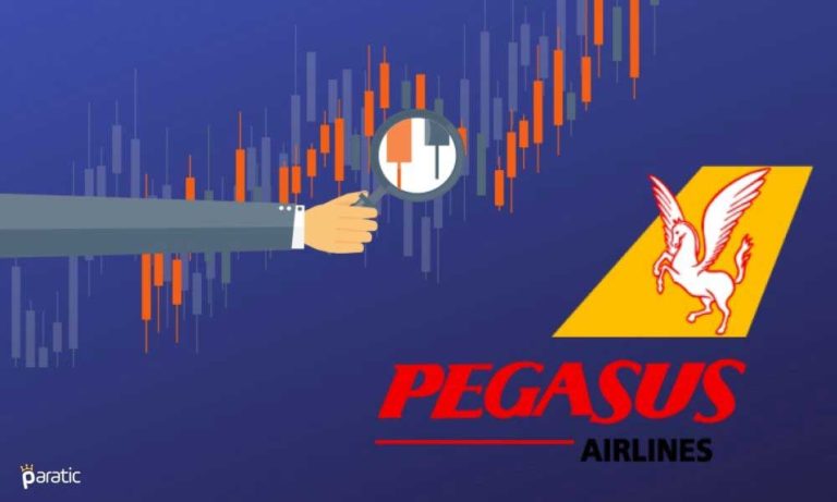 Pegasus Hisselerinde Hızlı Toparlanma Bekleyen HSBC “AL” Tavsiyesine Geçti