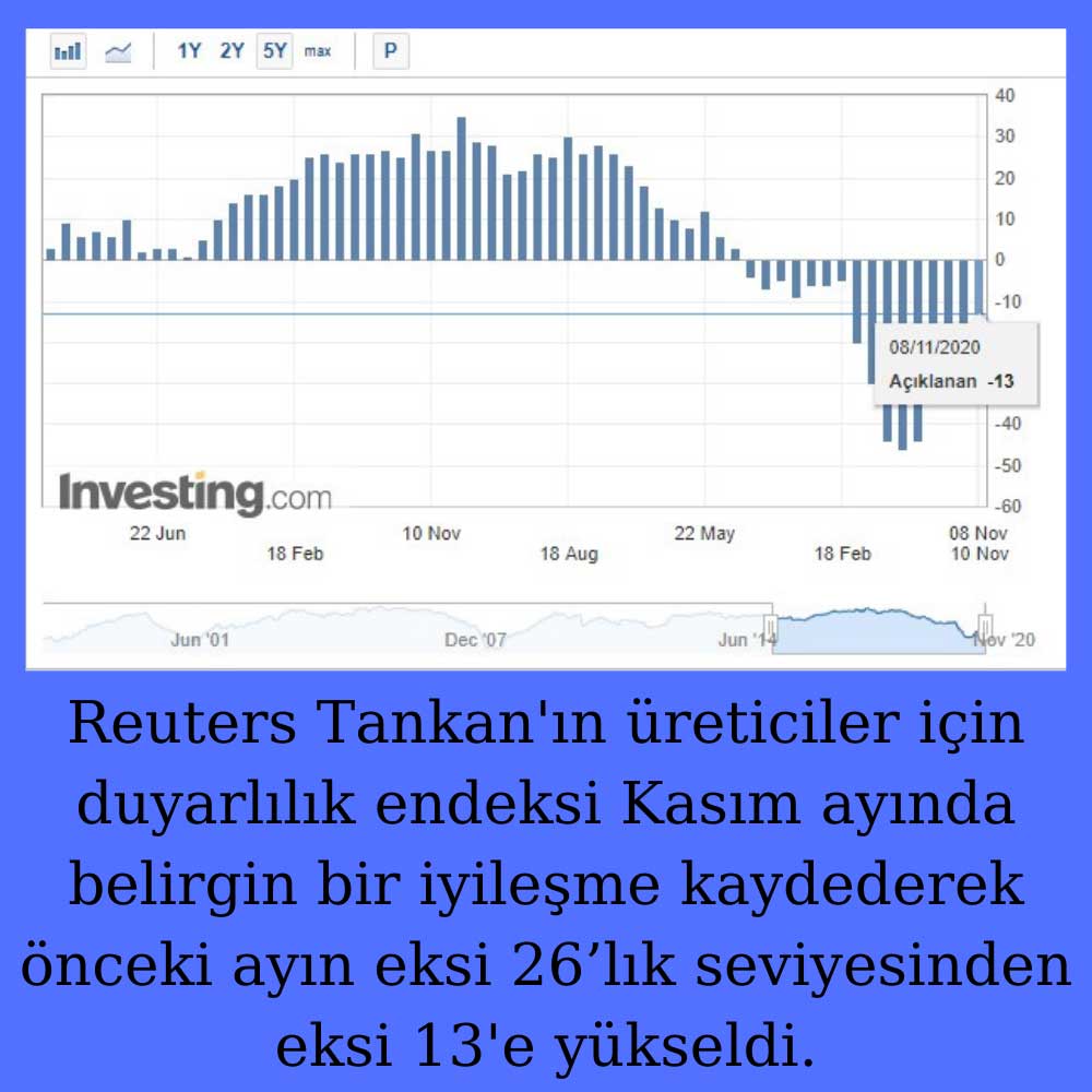 Japonya Reuters Tankan Anket Japonya Reuters Tankan Anket