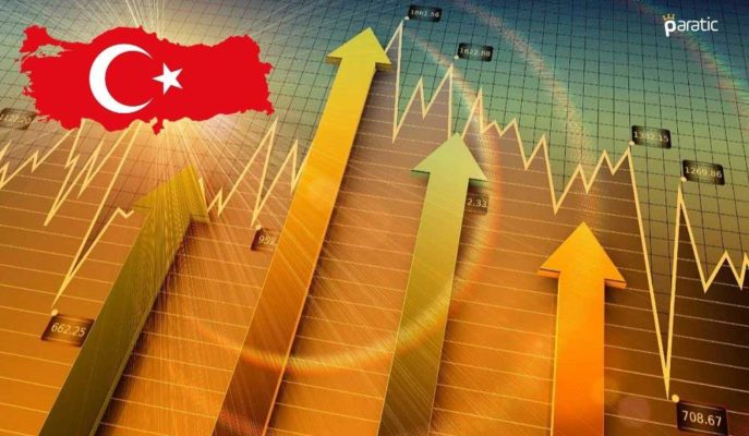 Sanayi Üretimi, Toplam Ciro ve Perakende Satış Endeksleri Eylül’de Arttı