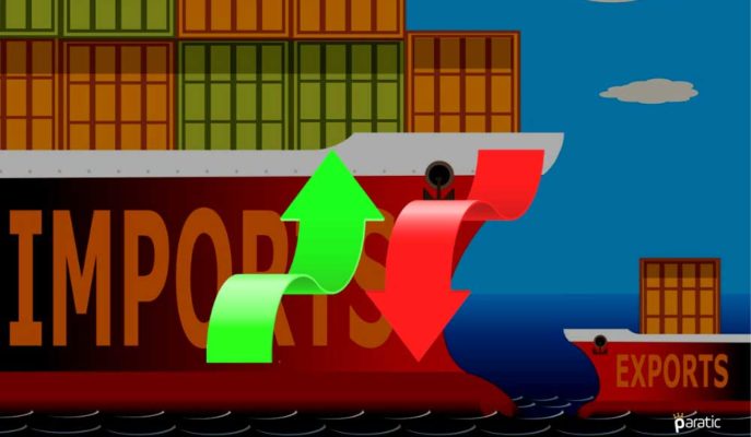 Ticaret Açığındaki Daralma Filipin Pezosu için İyi Ama GSYİH için Değil