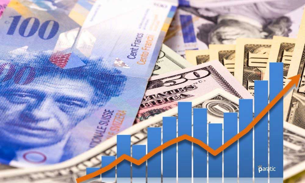 ABD Doları İsviçre Frangı Karşısında Son 5 Yılın En Düşüğüne İndi