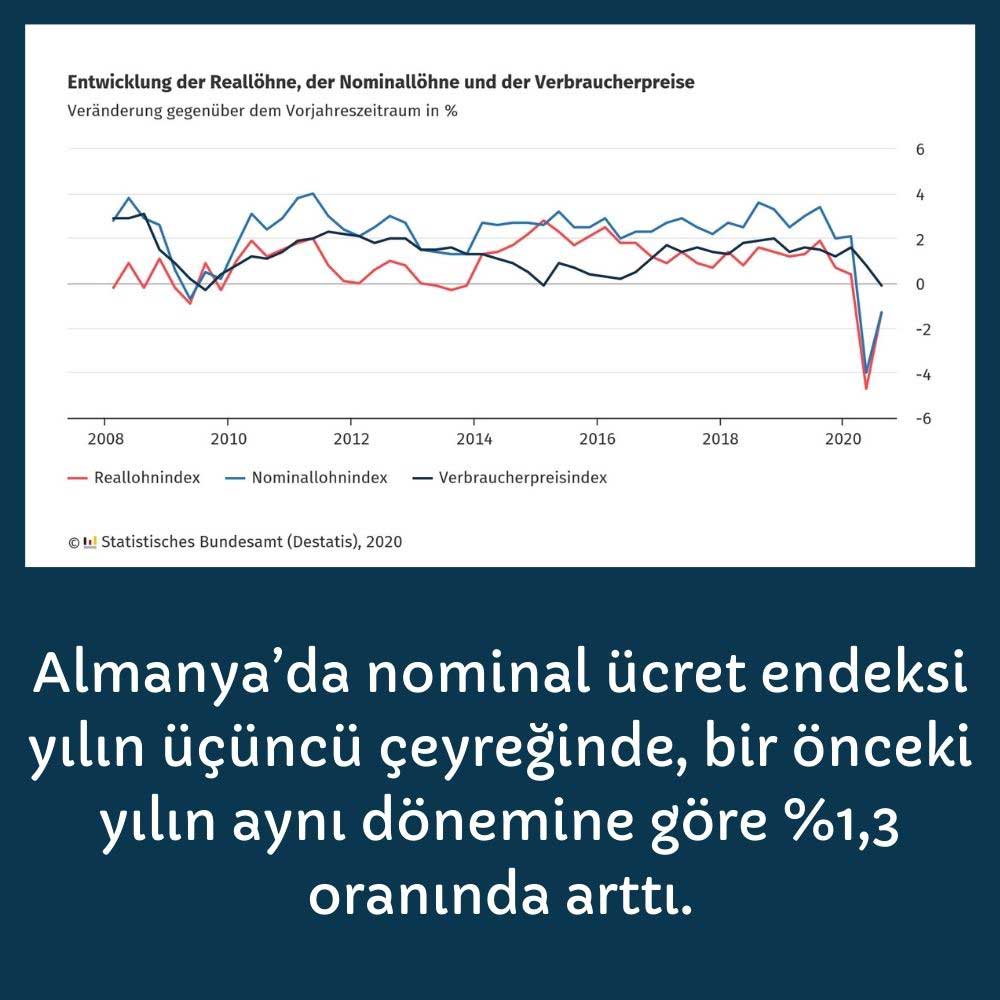 Almanya Reel Ücretler Almanya Reel Ücretler