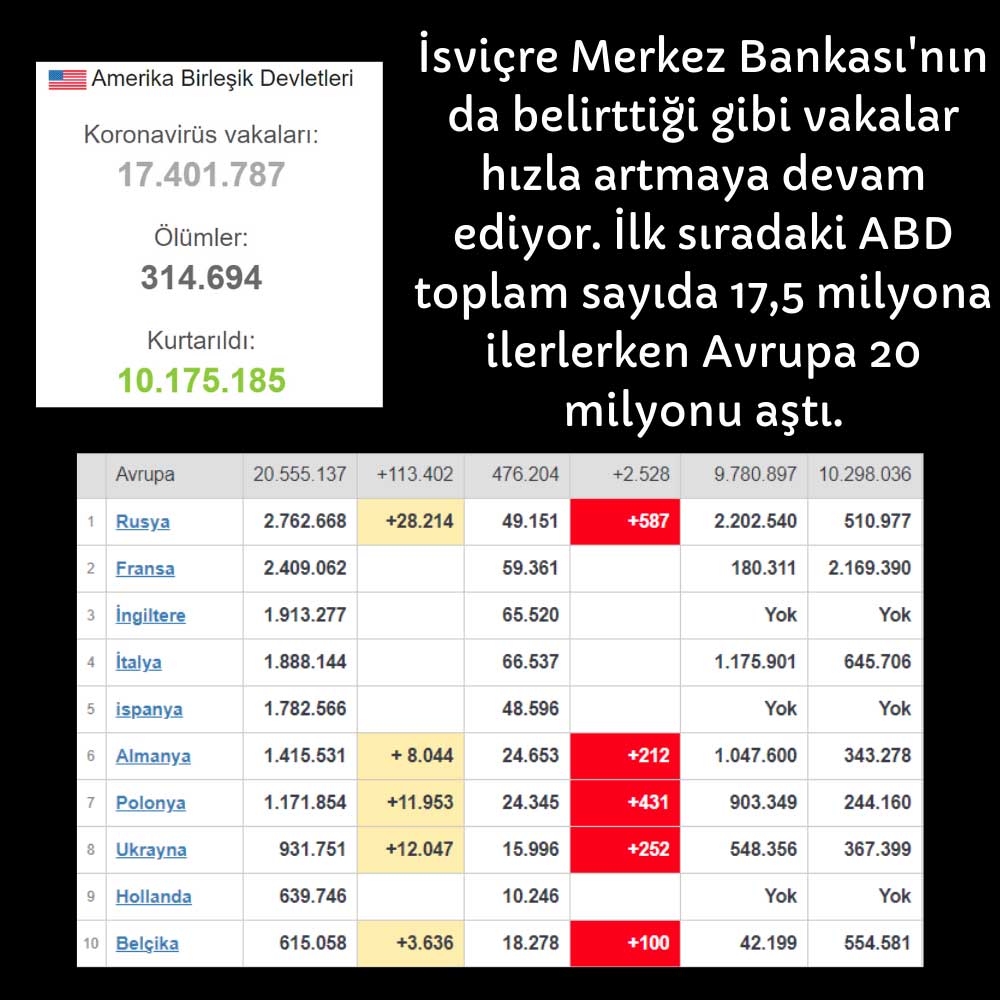 Avrupa ABD Vaka Avrupa ABD Vaka
