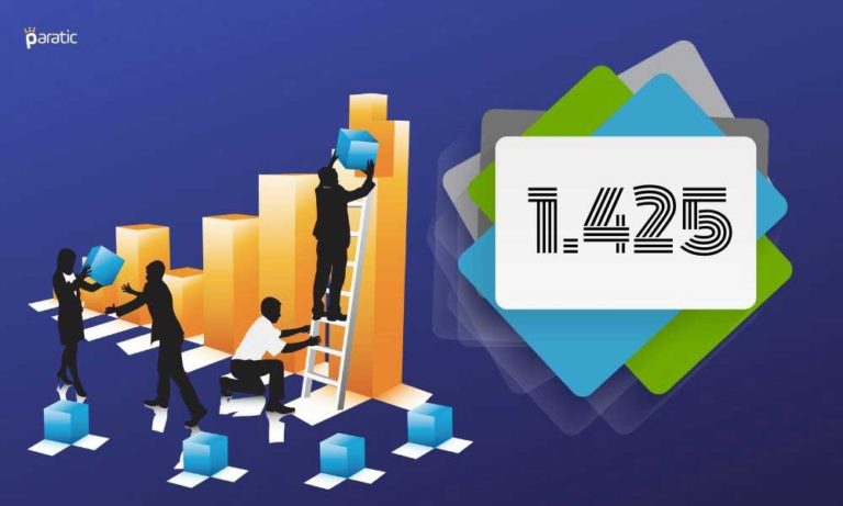 BIST 100 Endeksi TCMB’nin Faiz Kararı Öncesi 1.425 Puanla Zirveyi Tazeledi
