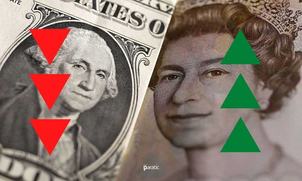 Sterlin, Faiz Değişikliği Yapmayan BoE Kararıyla Dolar Karşısında Sert Yükseldi Sterlin, Faiz Değişikliği Yapmayan BoE Kararıyla Dolar Karşısında Sert Yükseldi