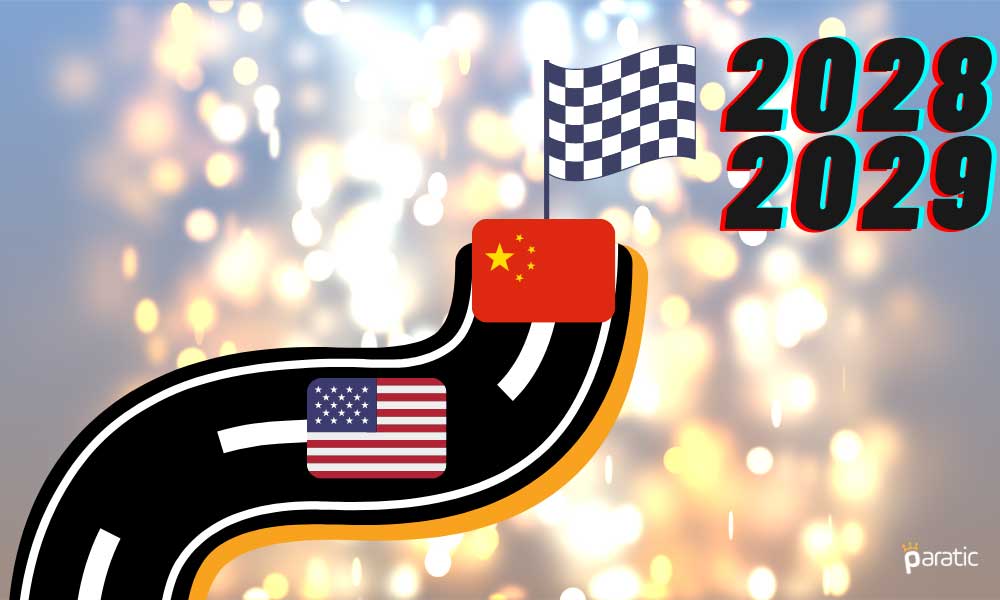 Çin 2028-2029’da ABD Ekonomisini Geride Bırakacak