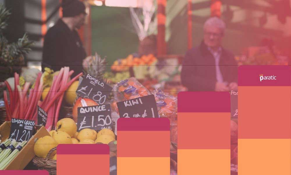 Dünya Gıda Fiyat Endeksi 8 Yılın En Yüksek Aylık Artışını Gerçekleştirdi