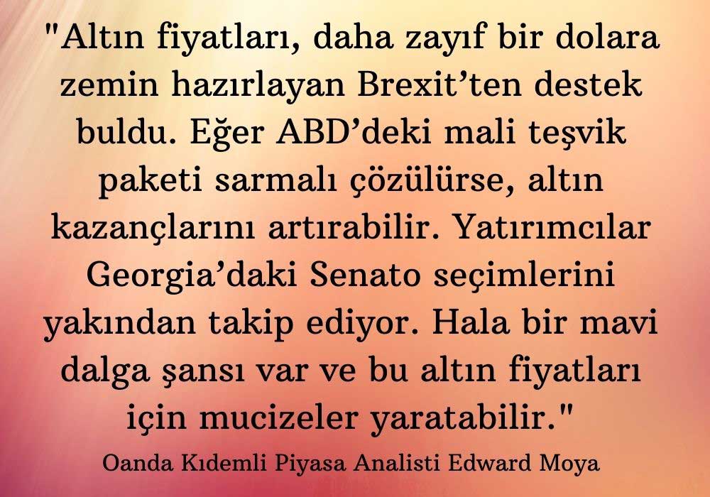 Edward Moya Altın Yorumu