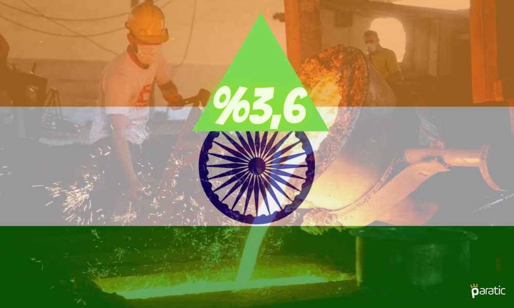 Hindistan Sanayi Üretimi Ekim’de %3,6 ile Beklenti Üstü Büyüdü Hindistan Sanayi Üretimi Ekim’de %3,6 ile Beklenti Üstü Büyüdü