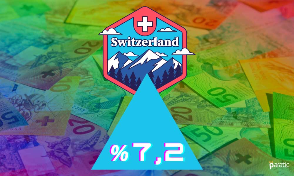 İsviçre Ekonomisi 3Ç20’de Son 40 Yılın En Yüksek Büyümesini Kaydetti