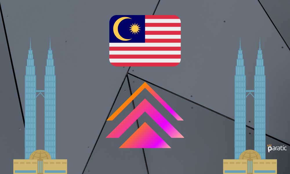 Güçlü İhracat Verileriyle Malezya için 2020 Büyüme Tahminleri Korundu