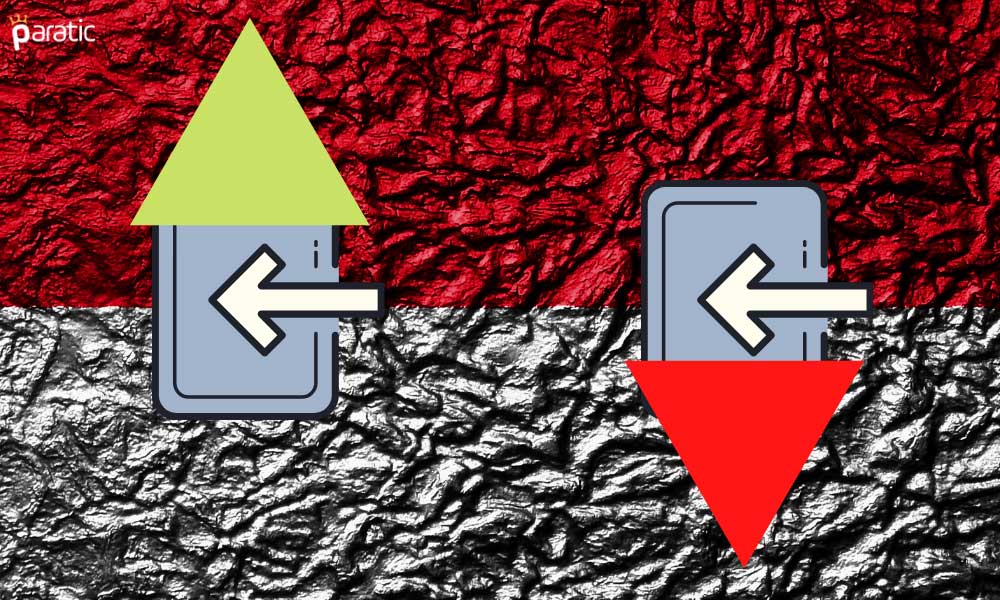 Kasım’da İhracatı Yükselen Endonezya, 7. Ardışık Ticaret Fazlasını Verdi