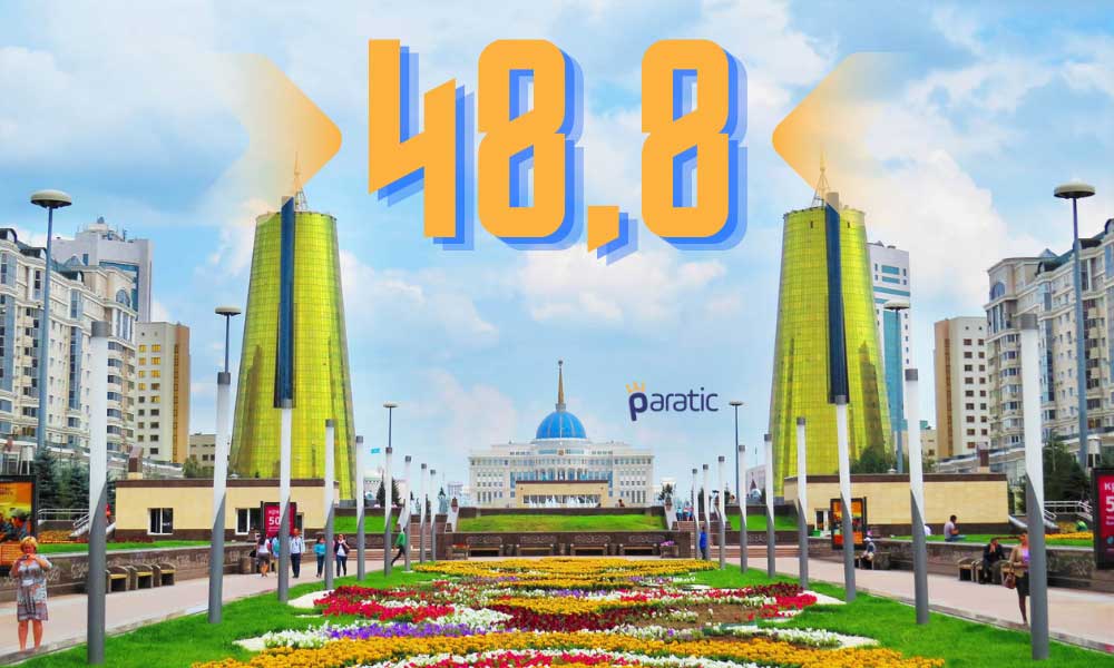 Kazakistan İmalat PMI, Üretim Koşullarının Kasım’da Kötüleştiğini Gösterdi