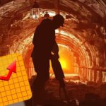 %1 Olan Madencilik Sektörü Gelirinin GSYİH’ye Oranı Artırılmalı