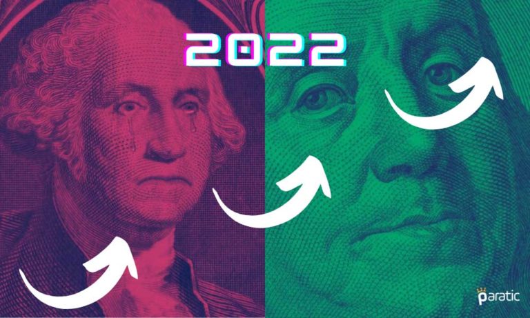 NABE Anketi ABD Ekonomisinde 2022’den Önce Toparlanma Öngördü