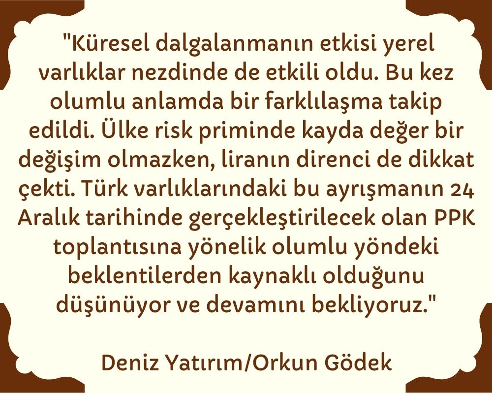 Orkun Gödek Faiz Yorumu