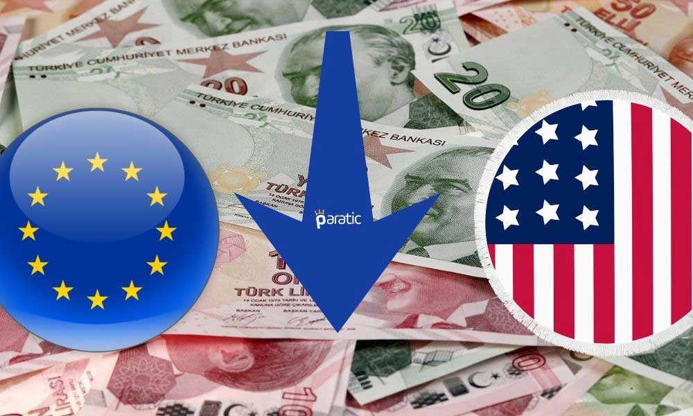 Türkiye Yaptırım Kıskacına Girerken, TL Dolar ve Euro Karşısında Zayıfladı