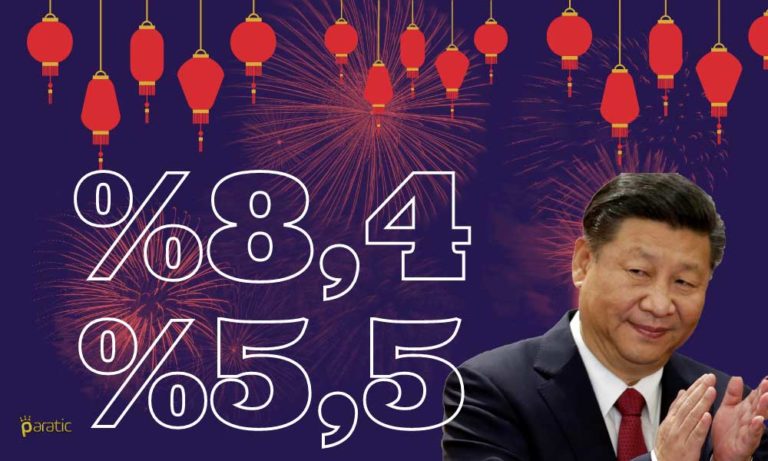 2021’de %8,4 Büyüyecek Çin’in Yükselişi 2022’de %5,5’e Gerileyecek