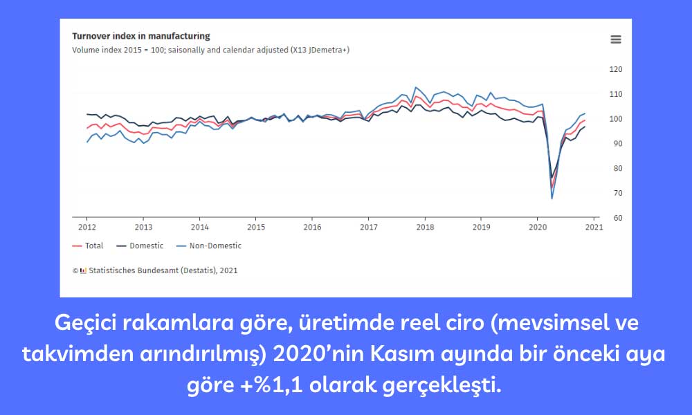 Alman Reel Ciro Kasım 2020 Alman Reel Ciro Kasım 2020