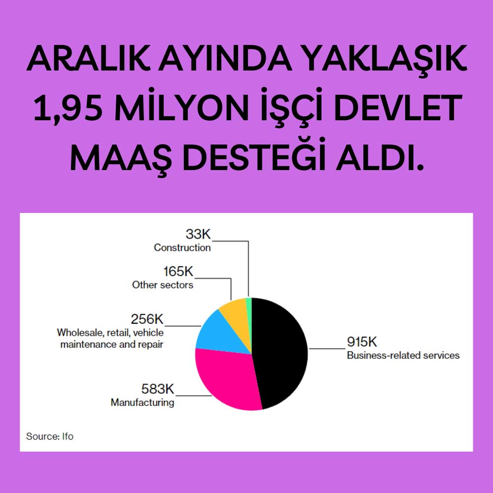 Alman Devlet Desteği Alman Devlet Desteği