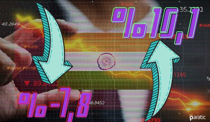 Hindistan GSYİH’si 2022 Mali Yılında %10,1 Büyüyecek