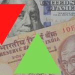 Hint Rupisi 15 Ayın En Düşüğündeki Enflasyon Verisiyle Yükseldi