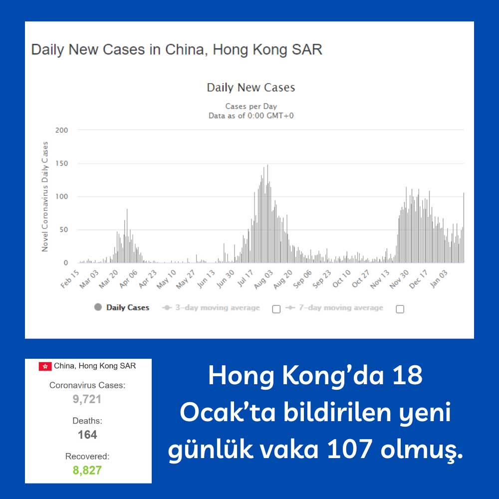 Hong Kong 18 Ocak Yeni Vaka Hong Kong 18 Ocak Yeni Vaka