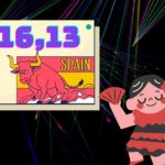 İspanya’da İşsizlik 2020’nin Son Çeyreğinde %16,13’e Geriledi