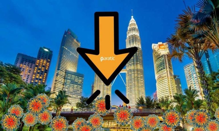 Ekonomistler OHAL Uygulanan Malezya için 2021 Beklentilerini Düşürdü