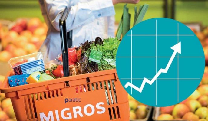 HSBC’nin Fiyat Hedefini 54 TL’ye Çıkardığı Migros Hisseleri Zirveyi Gördü