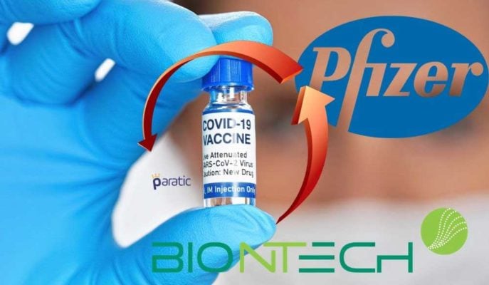Pfizer-BioNTech Hisseleri Aşı-Mutasyon Gelişmeleriyle Açılış Öncesi Karışık Seyrediyor