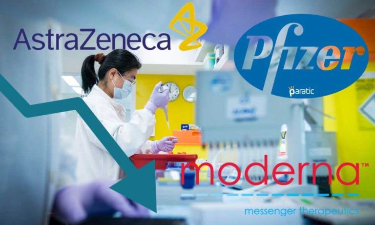 Milyarlarca Dolar Kazancı İşaret Eden Aşı Şirketlerinin Hisseleri Değer Kaybediyor