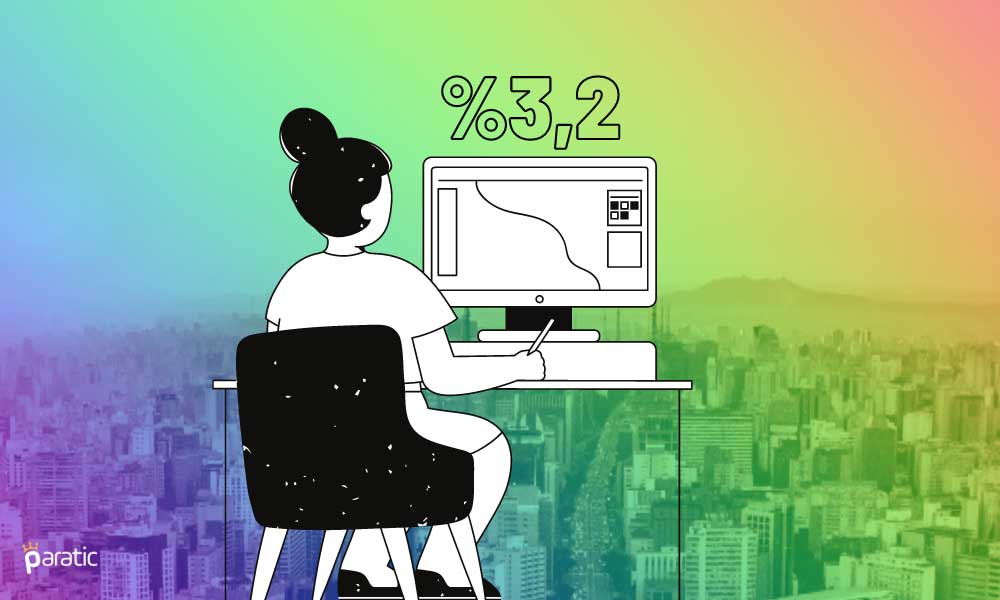 Singapur’da 4Ç20 İşsizlik Oranı İyileşerek %3,2’ye Geriledi